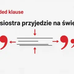 Moja siostra przyjedzie na święta" - czy przed "bo" stawiamy przecinek? Ilustracja pokazuje, jak wtrącenia oddzielamy przecinkami.