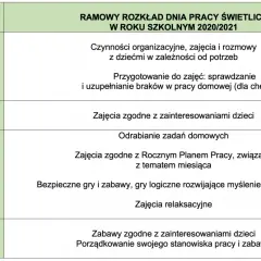 Tematy do dziennika świetlicy szkolnej, które zainspirują dzieci do twórczości