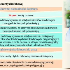Starsza kobieta z okularami przy laptopie. Obok tekst o tym, jak oblicza się wysokość renty inwalidzkiej.