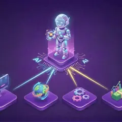 Robot AI steruje rozwojem: reklama, globalne procesy, mechanizmy i finanse. Czy to wszystko naraz?