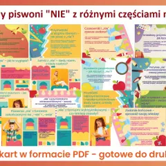 Zasady pisowni "nie" z różnymi częściami mowy: przymiotniki, zaimki, czasowniki, przysłówki, partykuły.