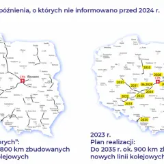 Czy CPK ma sens? Kontrowersje, argumenty i przyszłość projektu