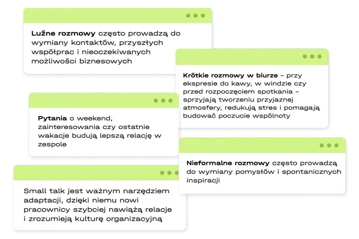 Luźne rozmowy, pytania o weekend i small talk to ciekawe pytania, które budują relacje i inspirują.