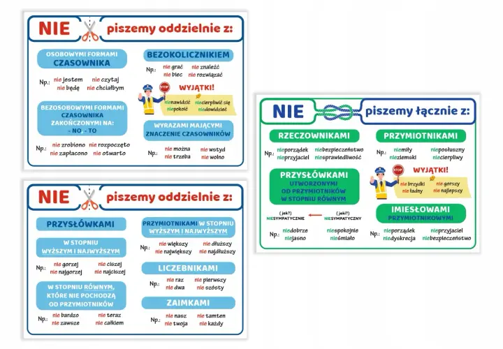 Nie piszemy oddzielnie z: czasownikami, przysłówkami, liczebnikami, zaimkami. Niektóre słowa piszemy razem, nie bardzo razem czy osobno.