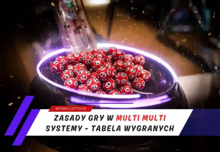 Zasady gry w Multi Multi: jak grać, systemy i tabela wygranych. Losowanie kul lotto.