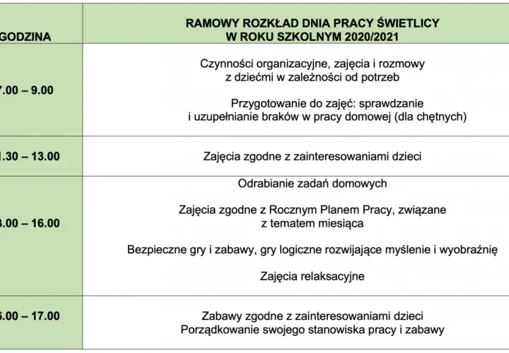 Tematy do dziennika świetlicy szkolnej, które zainspirują dzieci do twórczości