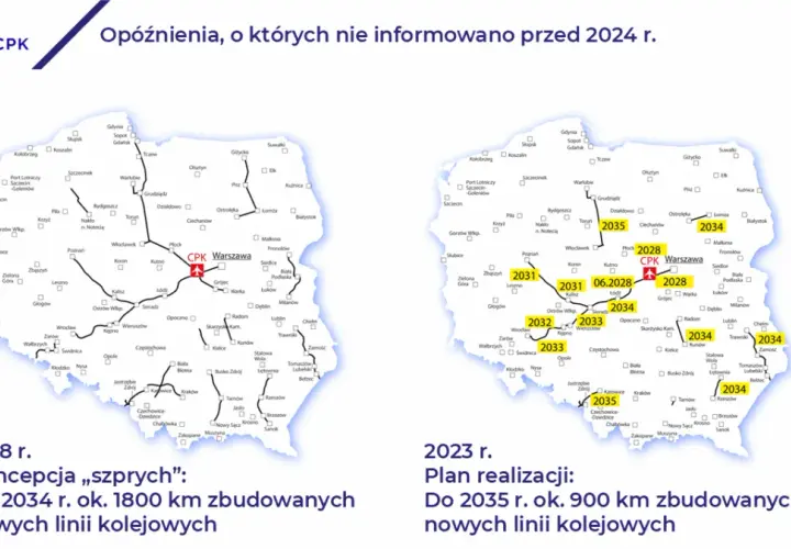 Czy CPK ma sens? Kontrowersje, argumenty i przyszłość projektu