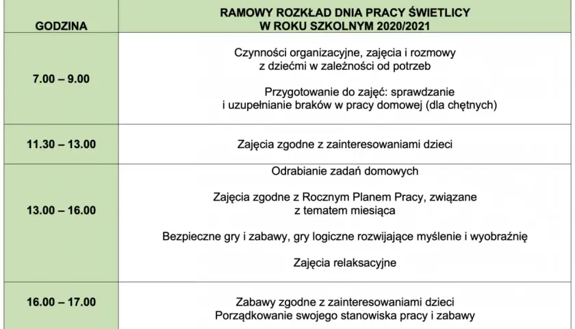 Tematy do dziennika świetlicy szkolnej, które zainspirują dzieci do twórczości