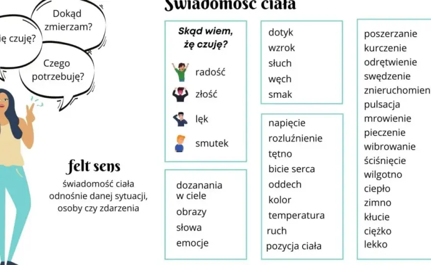 Niemniej jednak - jak pisać poprawnie i z sensem?