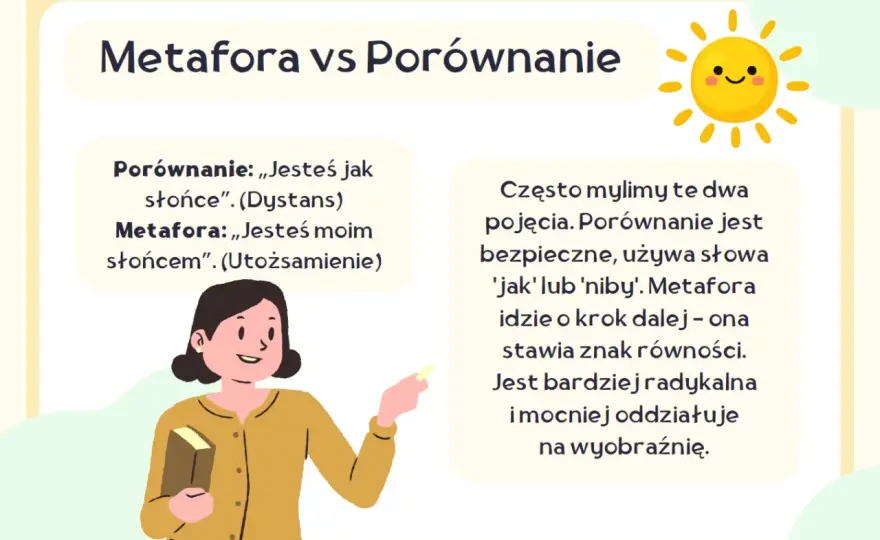 Metafora - Co to jest i jak jej używać? Przykłady