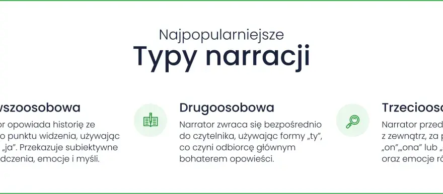 Narracja trzecioosobowa - jak ją rozpoznać i kiedy działa najlepiej?
