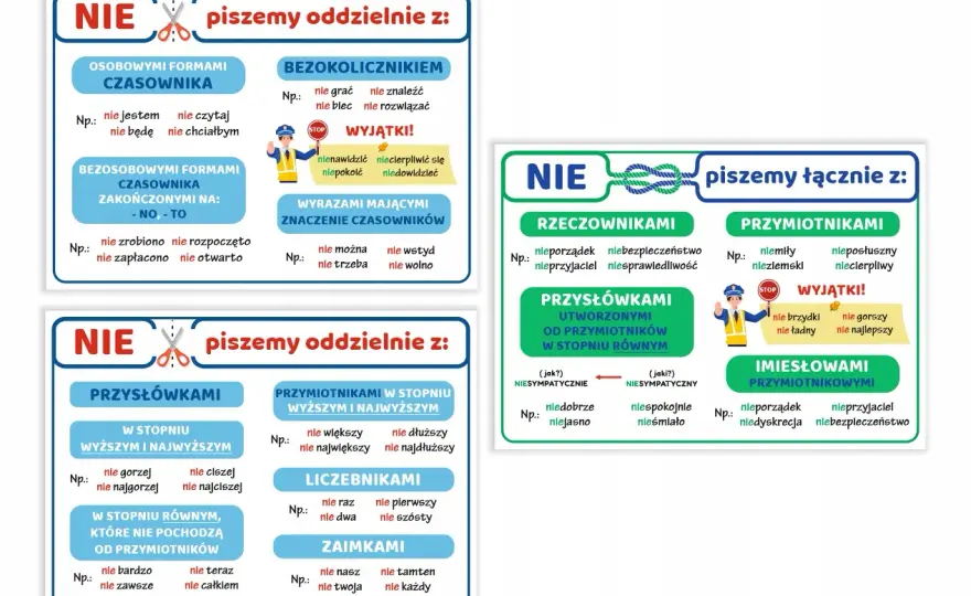Pisownia "nie bardzo" - razem czy osobno? Prosta zasada.