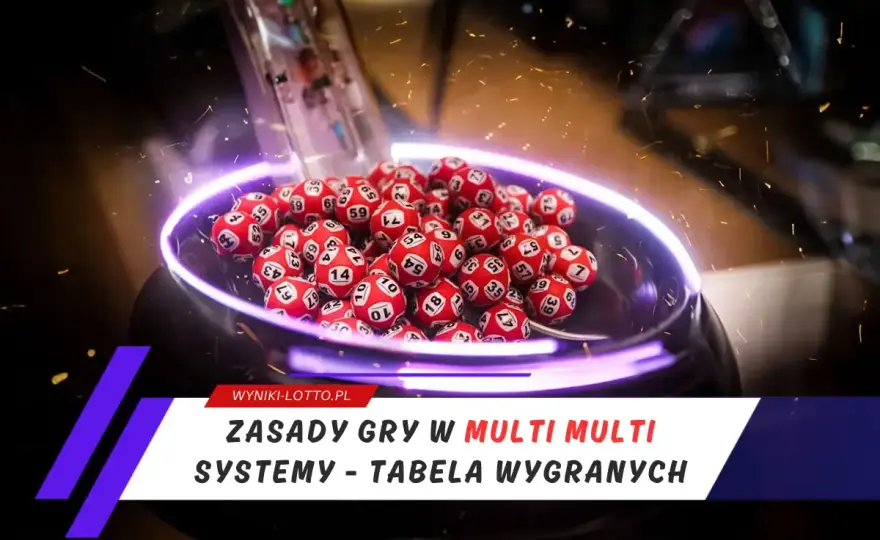 Multi Multi - Proste zasady, jak grać i unikać błędów
