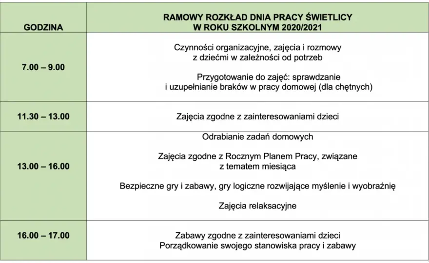 Tematy do dziennika świetlicy szkolnej, które zainspirują dzieci do twórczości