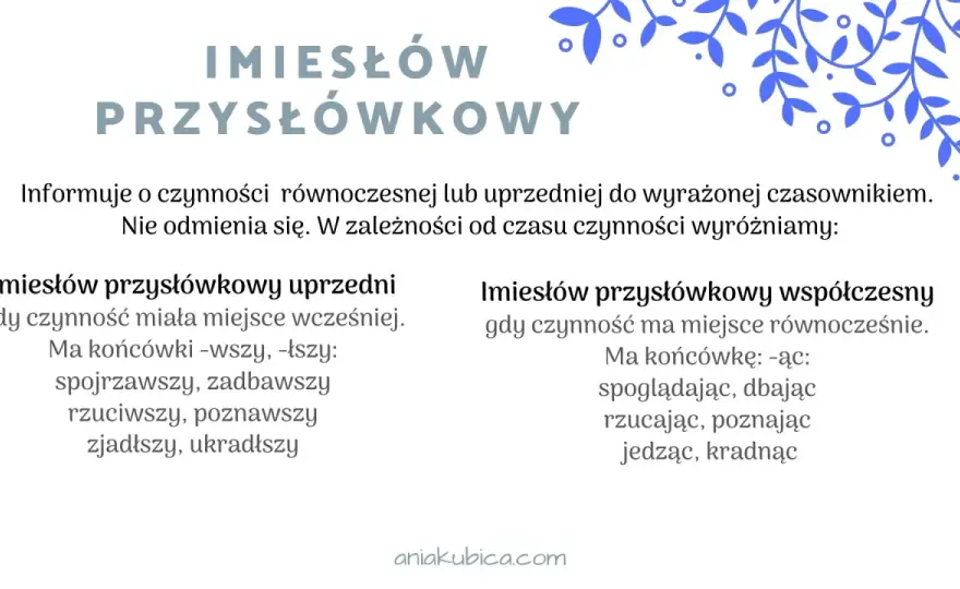 Imiesłów przysłówkowy - Jak pisać jaśniej i bez błędów?