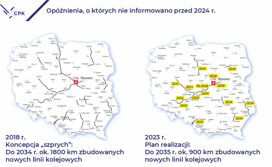 Czy CPK ma sens? Kontrowersje, argumenty i przyszłość projektu