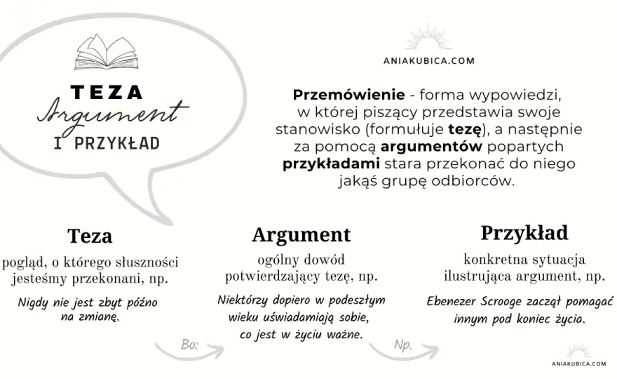 Puenta w tekście - jak ją napisać i odróżnić od zakończenia?
