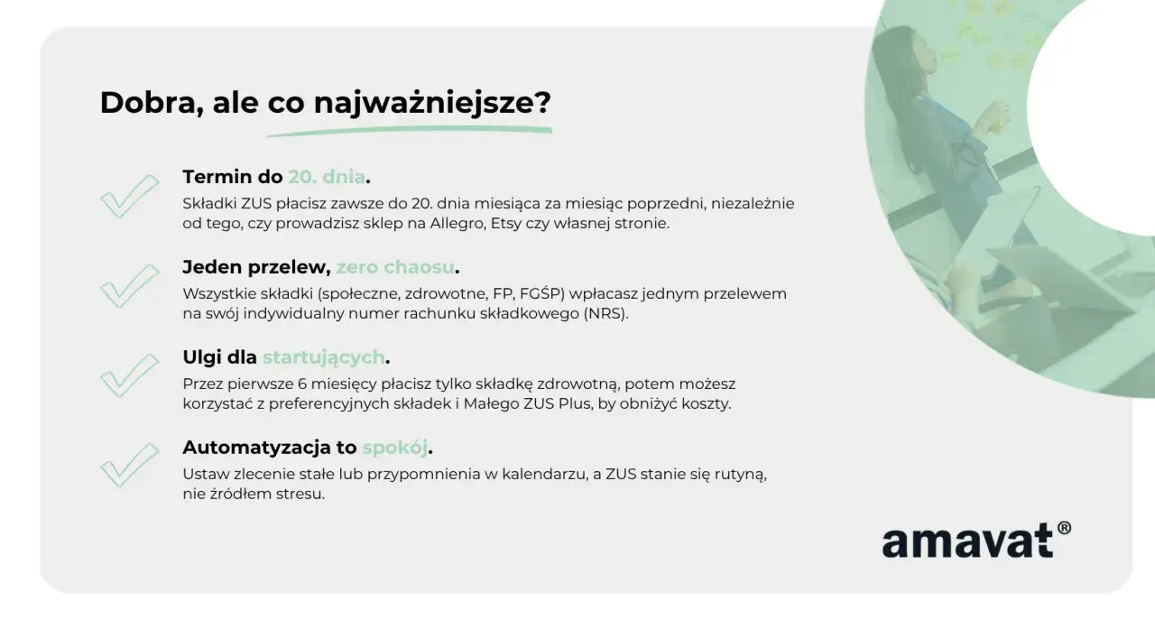 Termin do 20. dnia, jeden przelew, zero chaosu. Ulgi dla startujących. Automatyzacja to spokój. ZUS nie zniknie, ale stanie się rutyną.