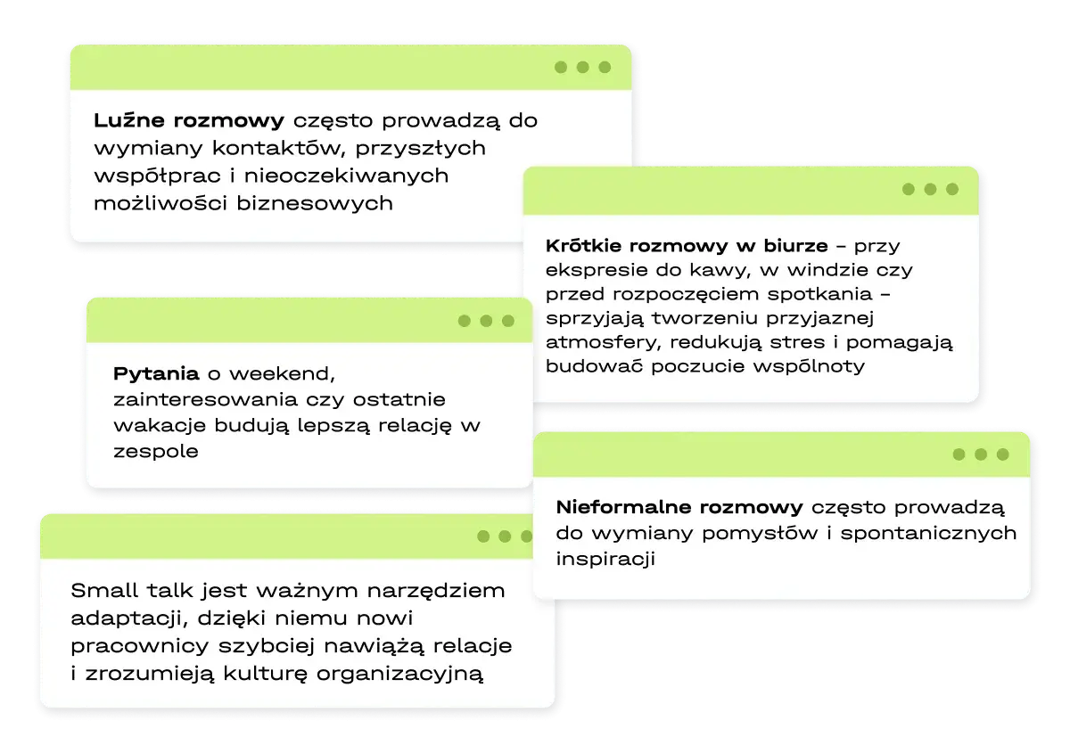 Luźne rozmowy, pytania o weekend i small talk to ciekawe pytania, które budują relacje i inspirują.