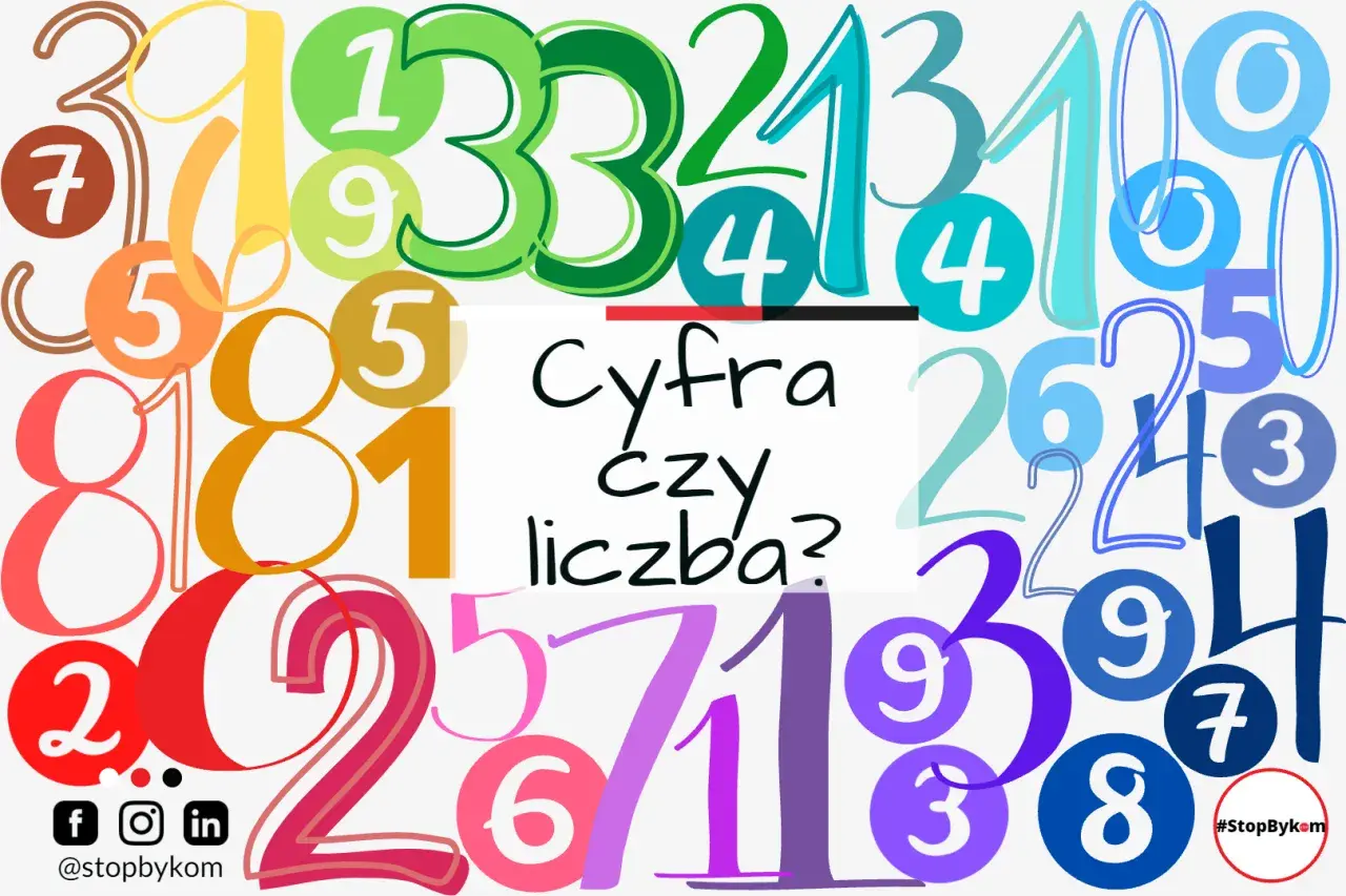 Kolorowe cyfry tworzą tło dla pytania "Cyfra czy liczba?". Widać tu wiele liczb, od 0 do 9, w różnych rozmiarach i barwach.