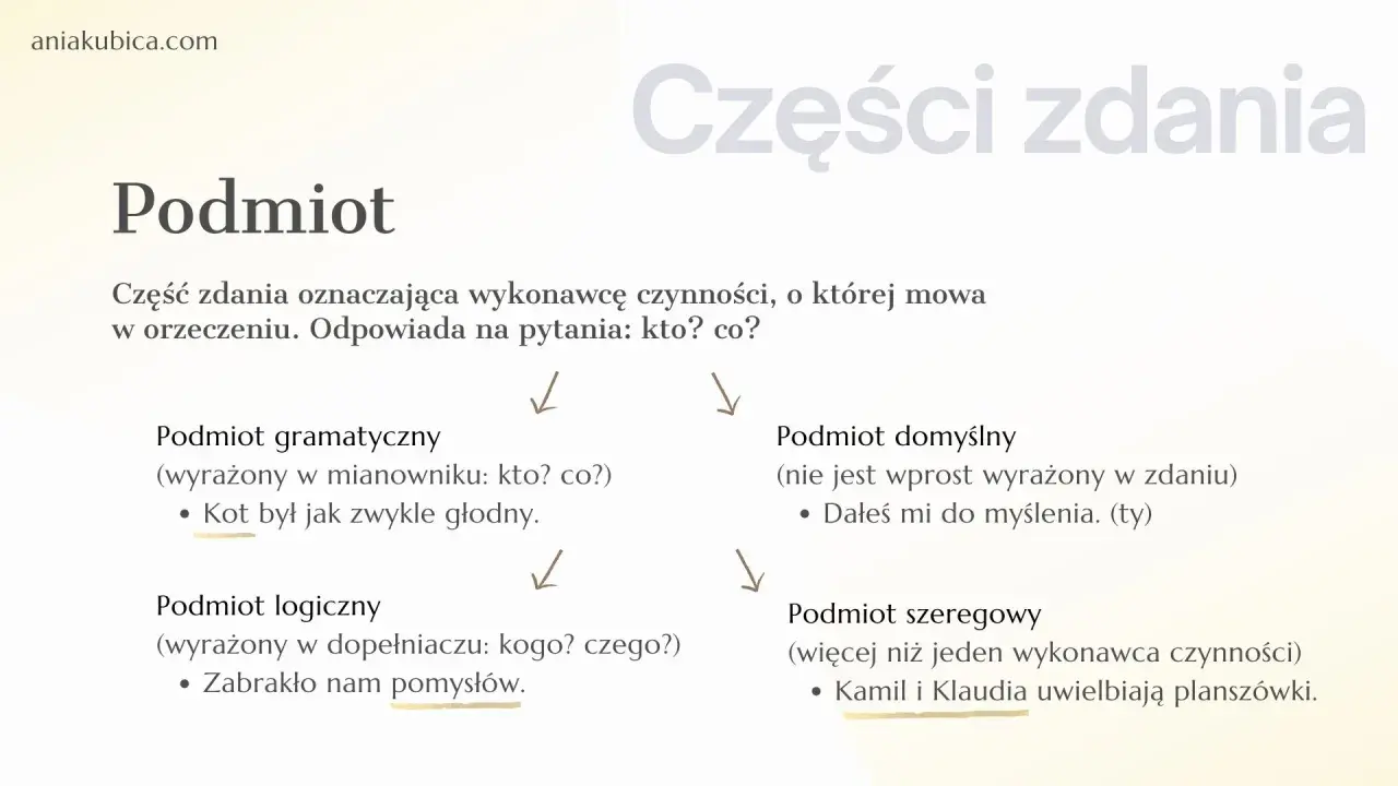 Podmiot szeregowy to więcej niż jeden wykonawca czynności, np. Kamil i Klaudia uwielbiają planszówki.