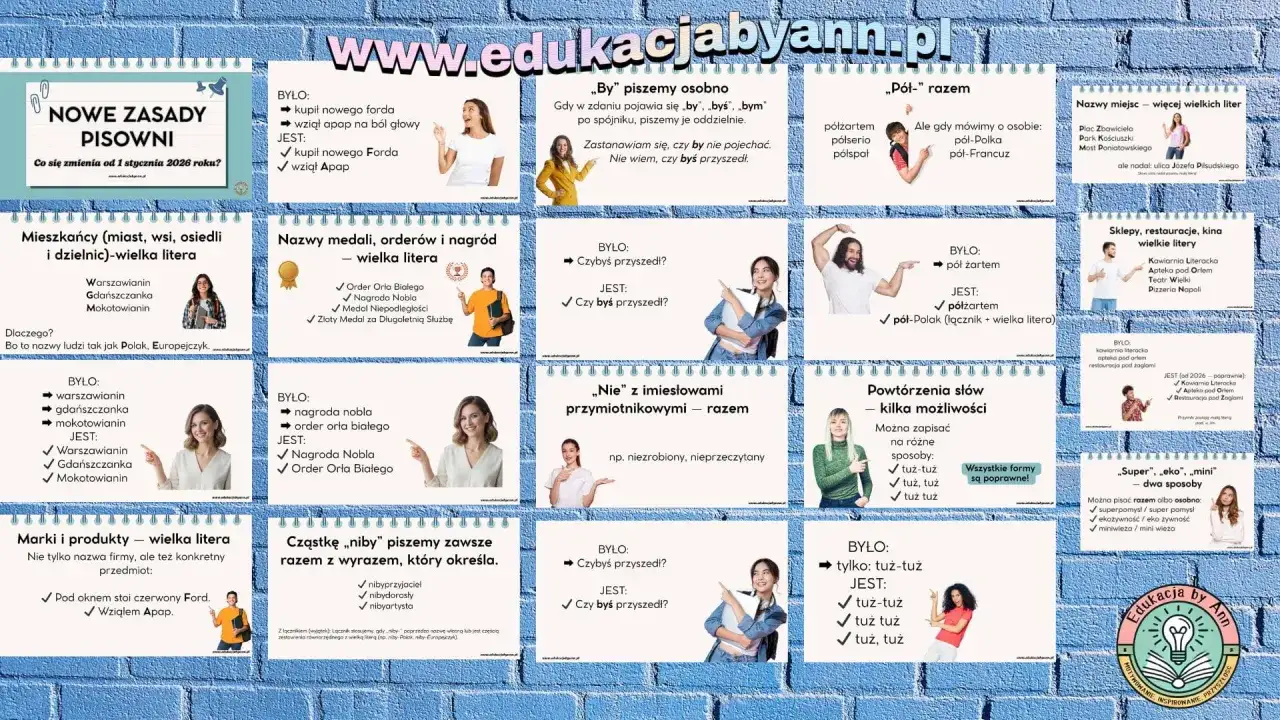 Zasady pisowni: „by