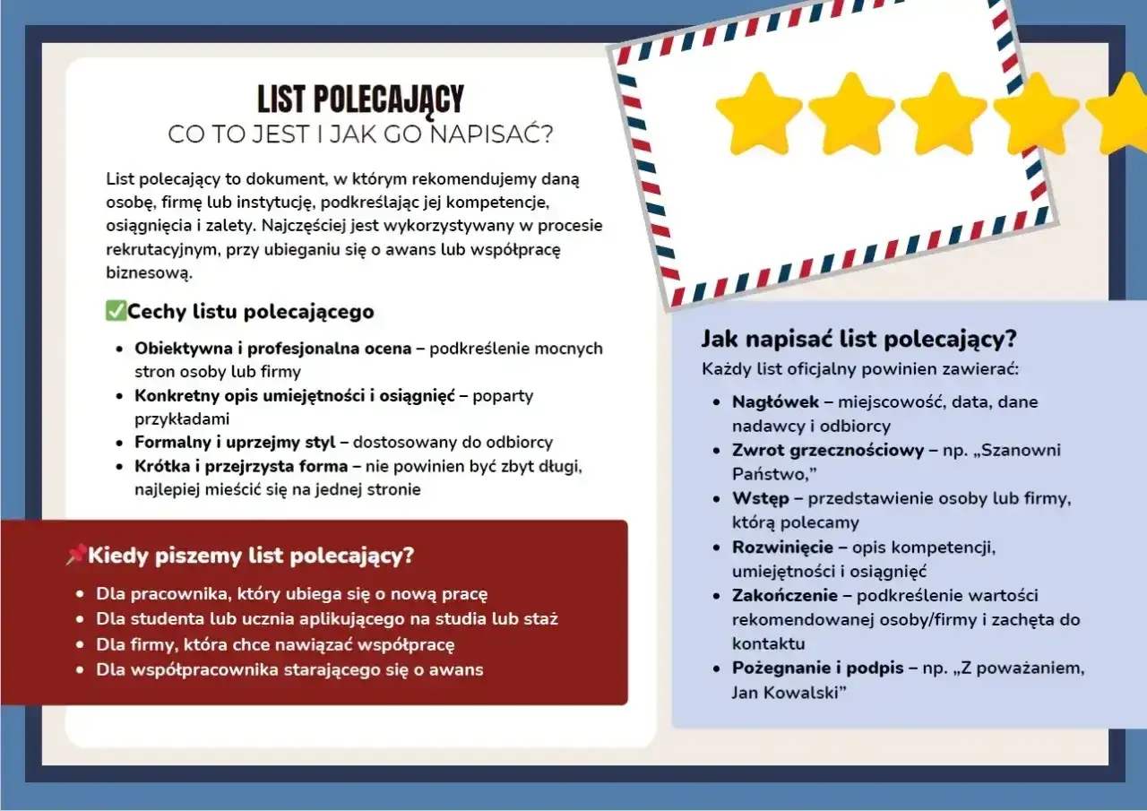 List polecający: co to jest, jak go napisać, jego cechy i kiedy go stosować. Z wyrazami szacunku, Jan Kowalski.