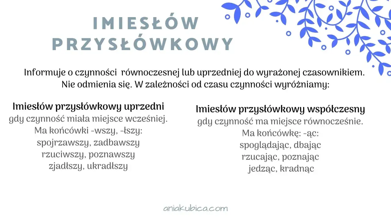 Imiesłów przysłówkowy: uprzedni (np. spojrzawszy) i współczesny (np. spoglądając). Opisuje czynności równoczesne lub uprzednie.